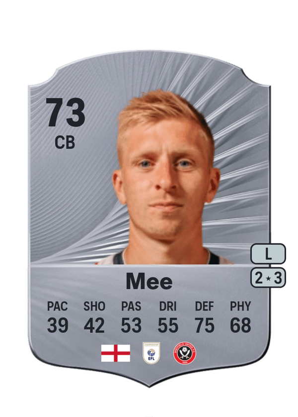 Ben Mee 73 EA FC