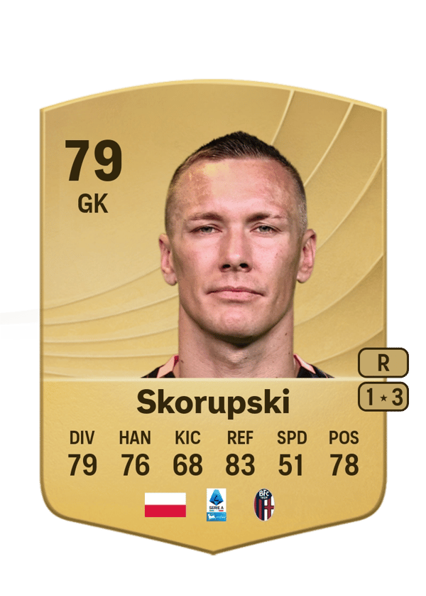 Łukasz Skorupski 79 EA FC