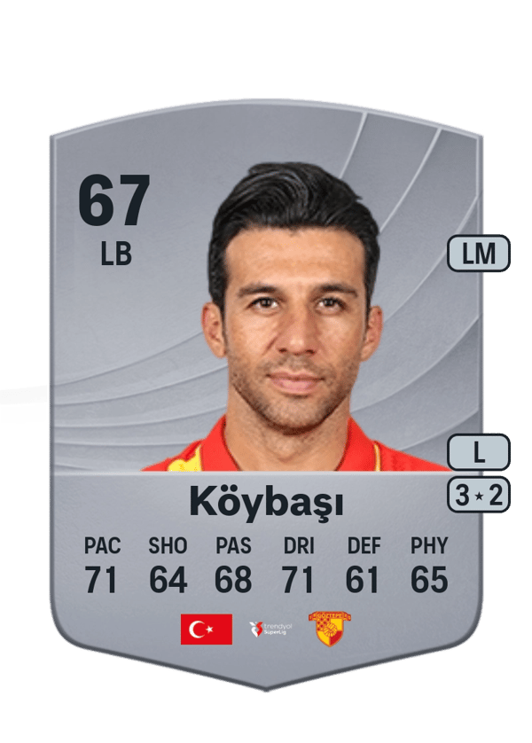 İsmail Köybaşı 67 EA FC