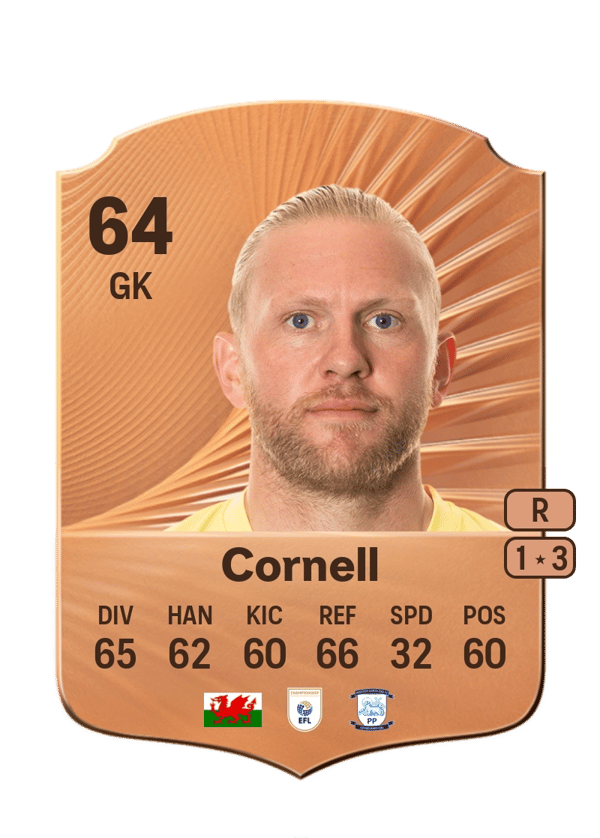David Cornell 64 EA FC