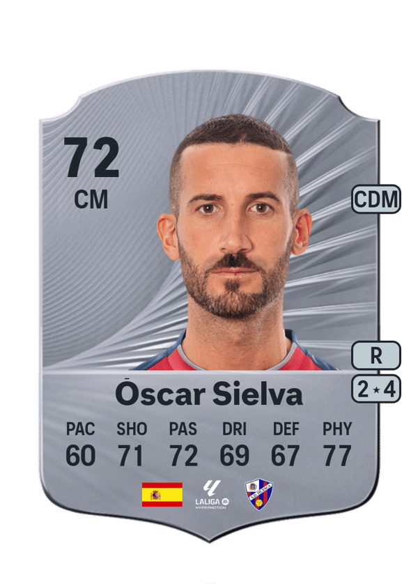 Óscar Sielva 72 EA FC