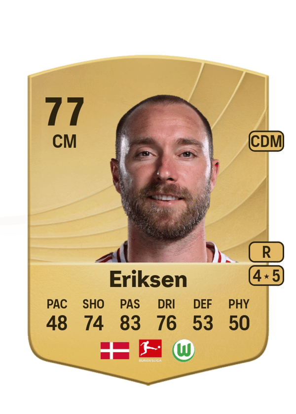Christian Eriksen 77 EA FC