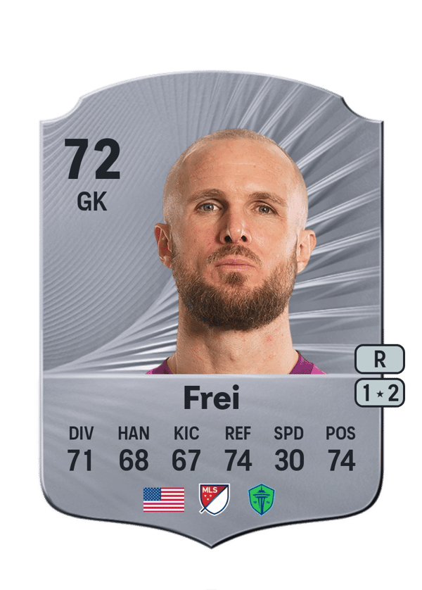 Stefan Frei 72 EA FC