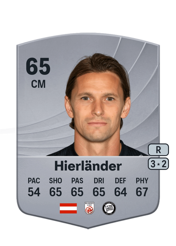 Stefan Hierländer 65 EA FC