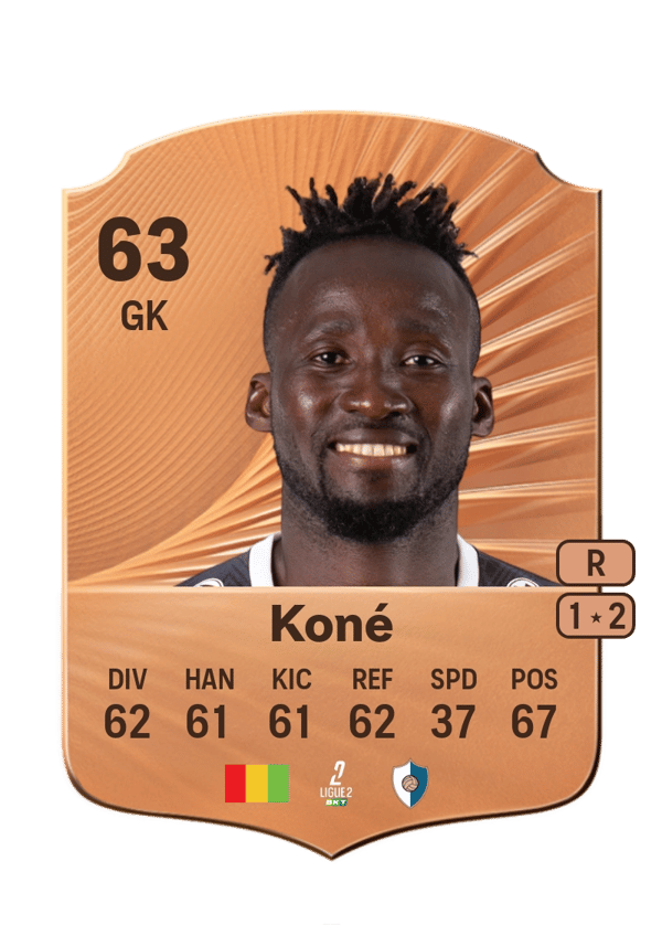 Ibrahim Koné 63 EA FC
