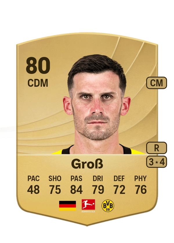 Pascal Groß 81 EA FC