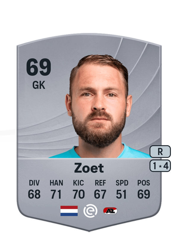 Jeroen Zoet 71 EA FC