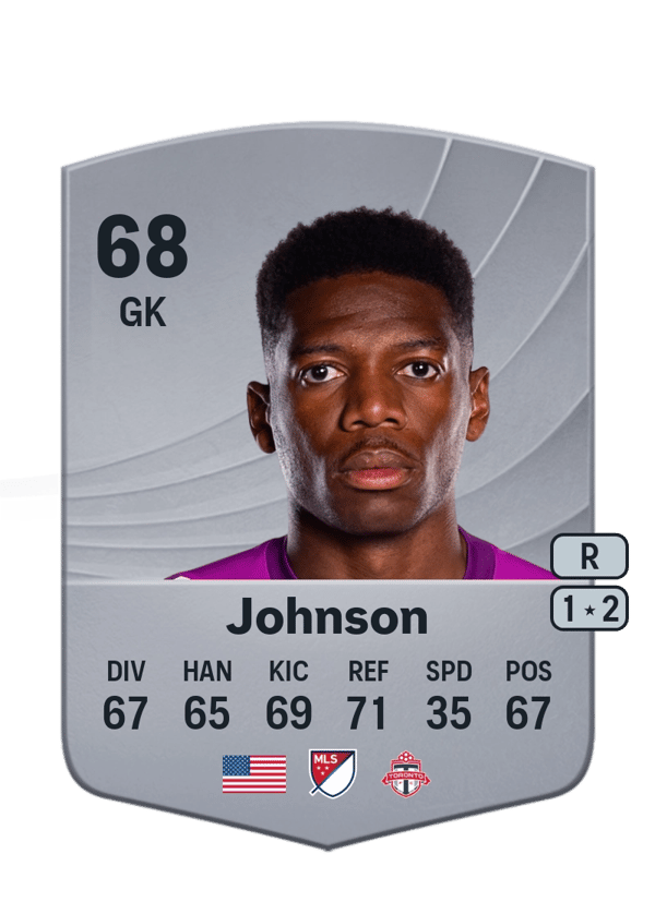 Sean Johnson 68 EA FC
