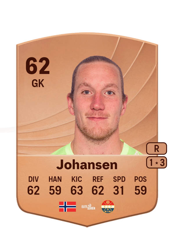 Eirik Holmen Johansen 62 EA FC
