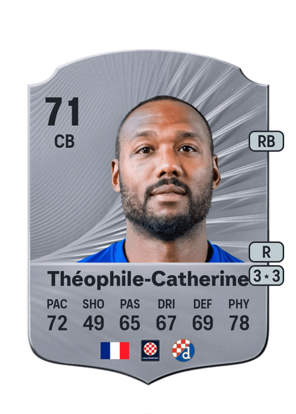 Kévin Théophile-Catherine 71 EA FC