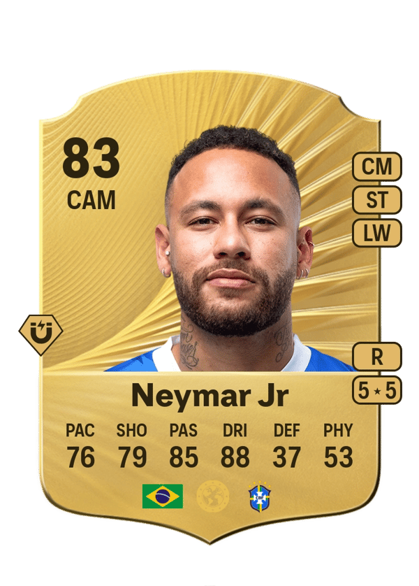 Neymar Jr 83 EA FC