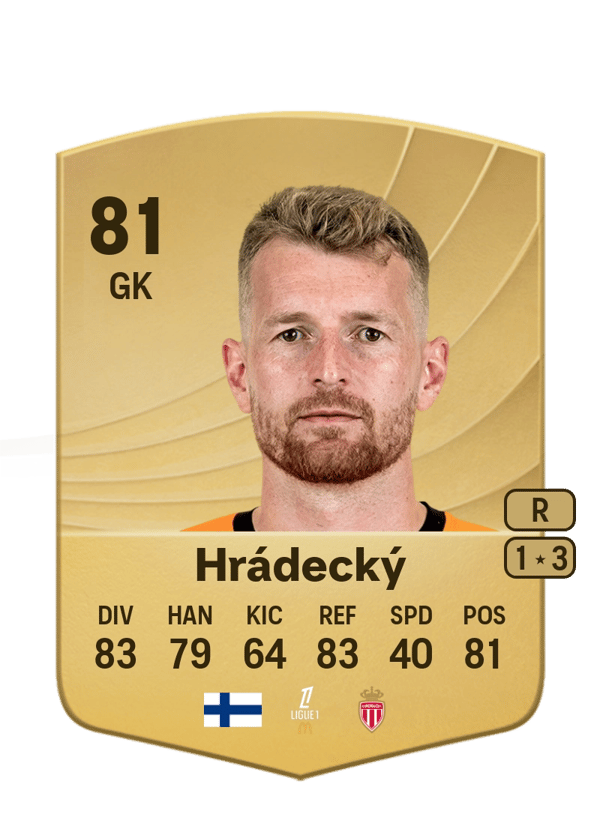 Lukáš Hrádecký 81 EA FC