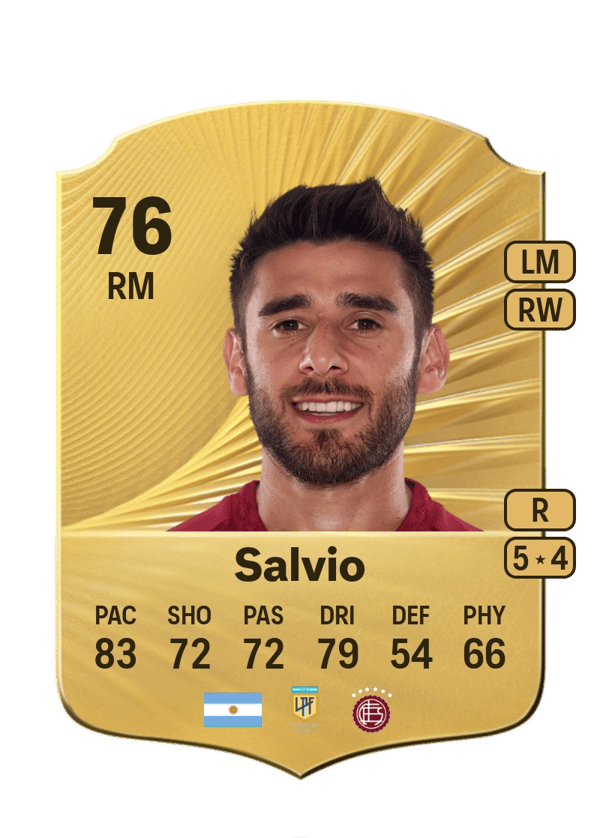 Eduardo Salvio 76 EA FC