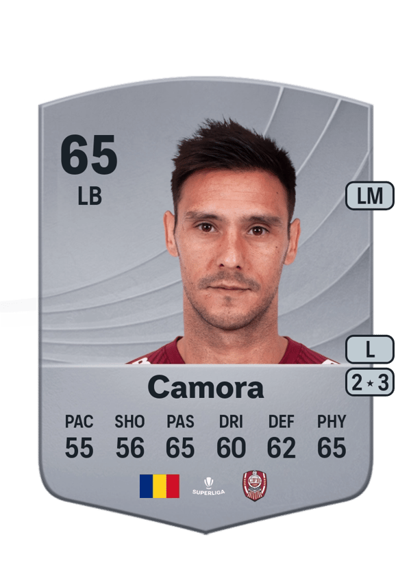 Camora 65 EA FC