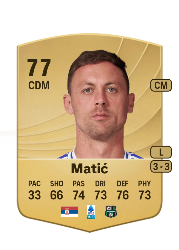 Nemanja Matić 77 EA FC