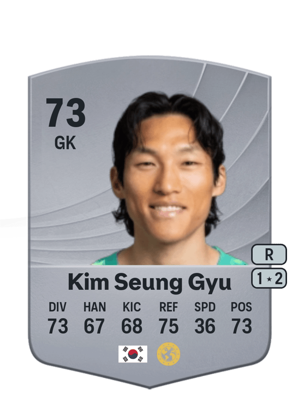 Kim Seung Gyu 73 EA FC