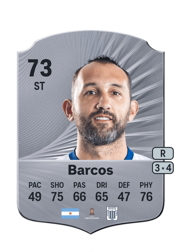 Hernán Barcos 73 EA FC