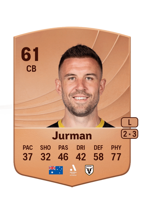 Matthew Jurman 61 EA FC