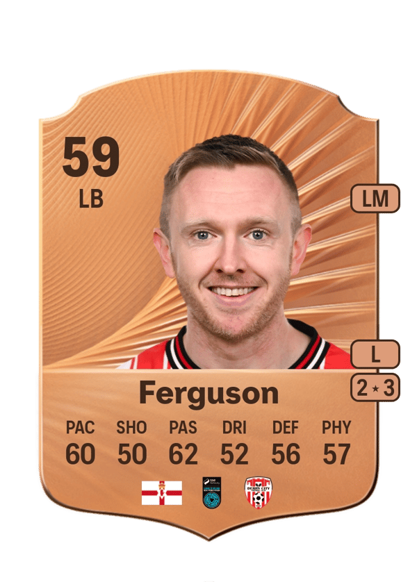 Shane Ferguson 59 EA FC