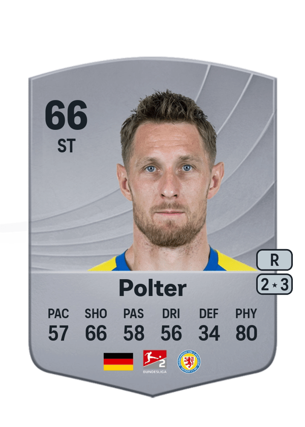 Sebastian Polter 66 EA FC