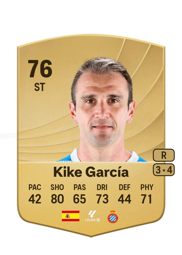 Kike García 76 EA FC