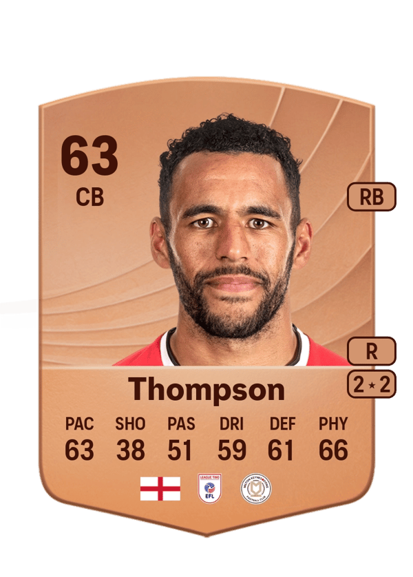 Nathan Thompson 63 EA FC