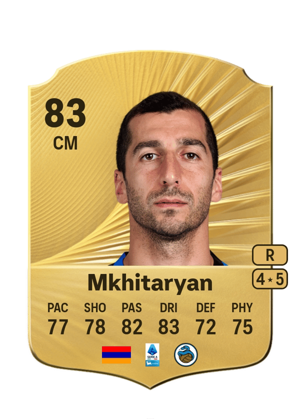 Henrikh Mkhitaryan 83 EA FC