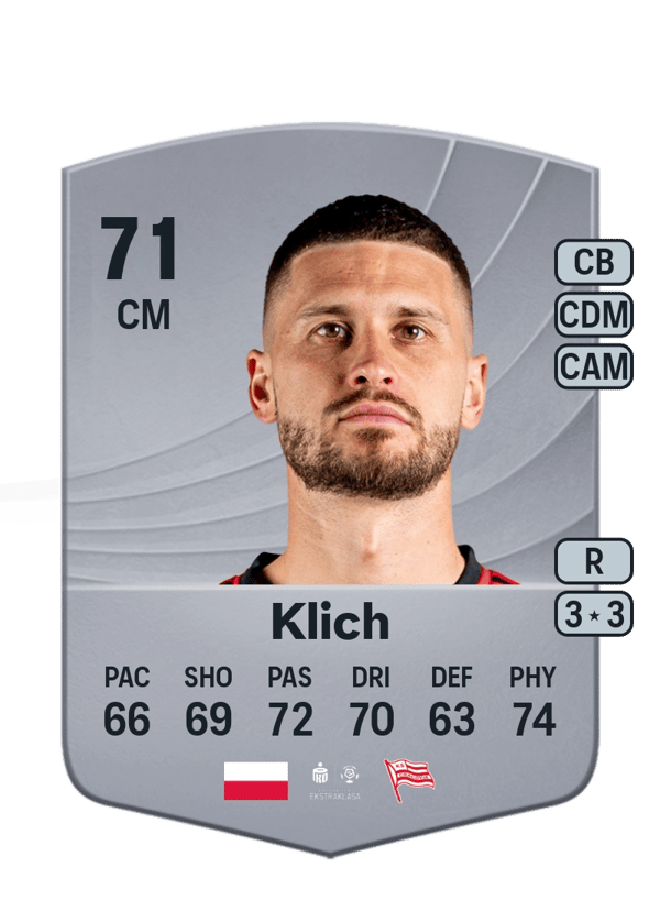 Mateusz Klich 71 EA FC