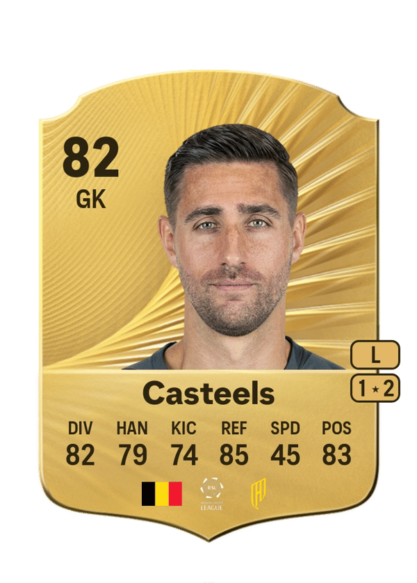Koen Casteels 82 EA FC