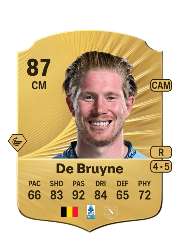 Kevin De Bruyne 87 EA FC