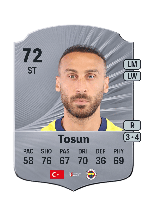 Cenk Tosun 72 EA FC