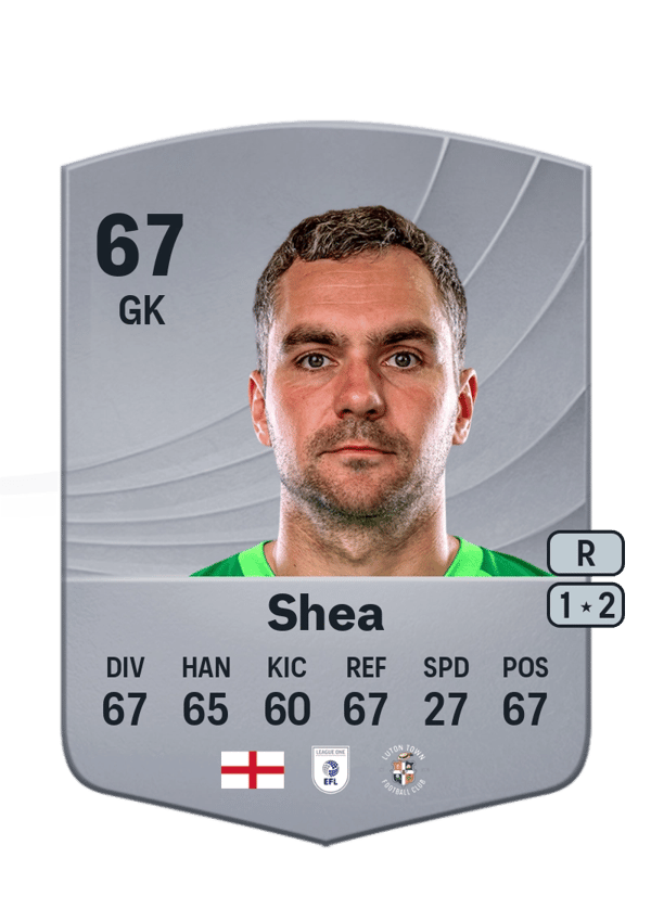 James Shea 67 EA FC