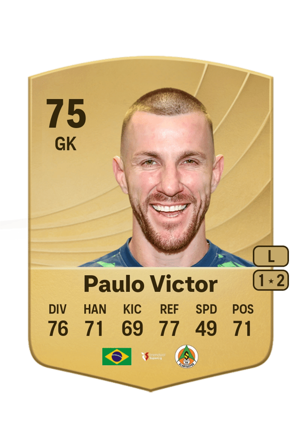 Paulo Victor 75 EA FC