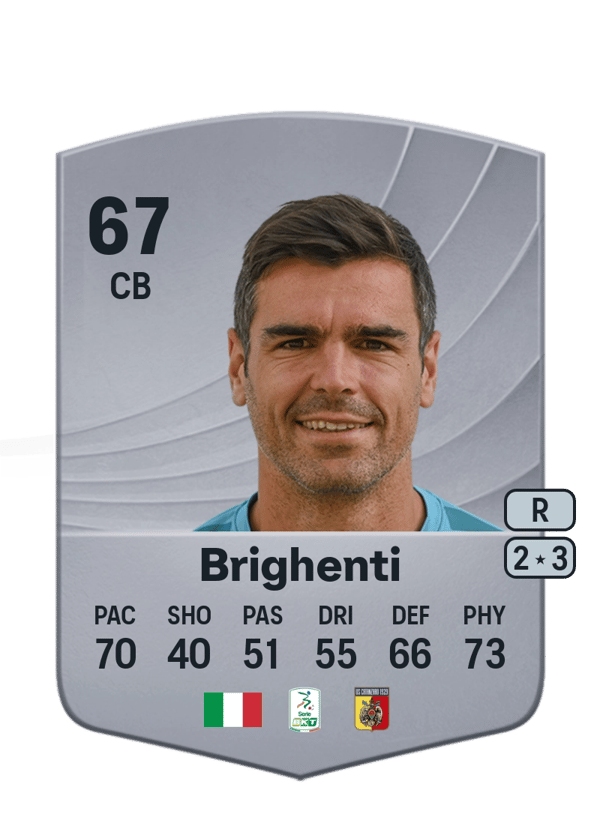 Nicolò Brighenti 67 EA FC