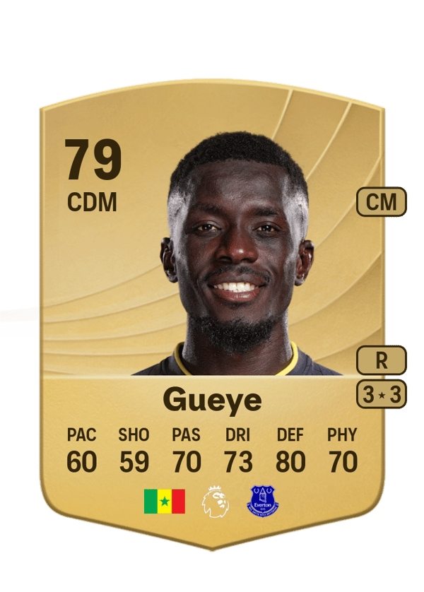 Idrissa Gueye 79 EA FC