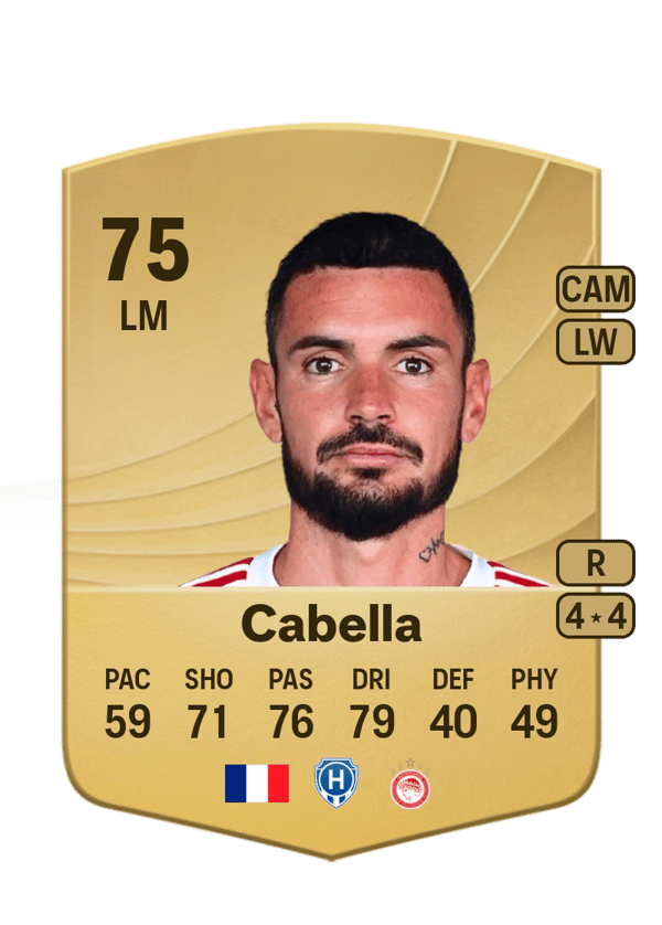 Rémy Cabella 75 EA FC