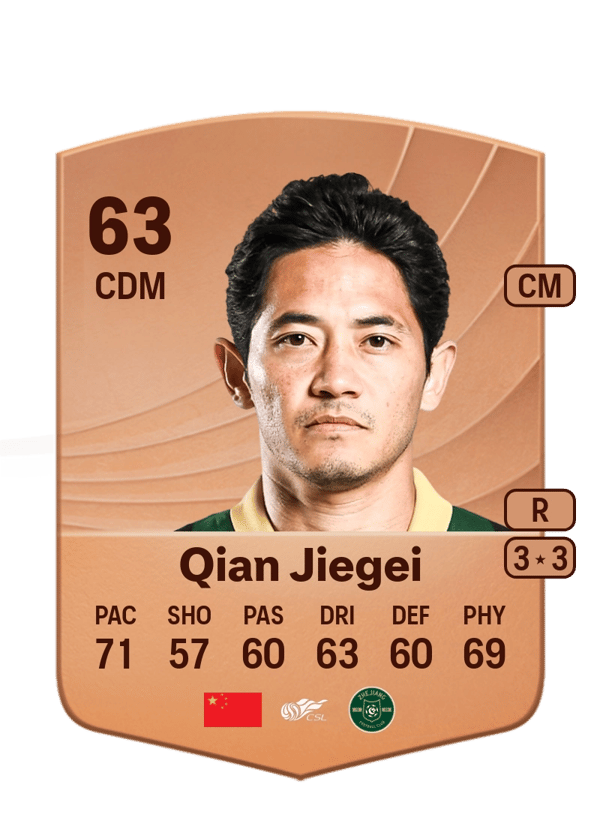 Qian Jiegei 63 EA FC