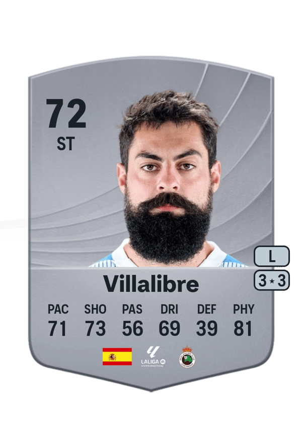 Villalibre 72 EA FC