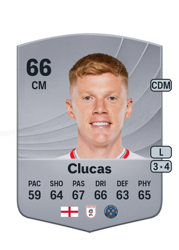 Sam Clucas 66 EA FC