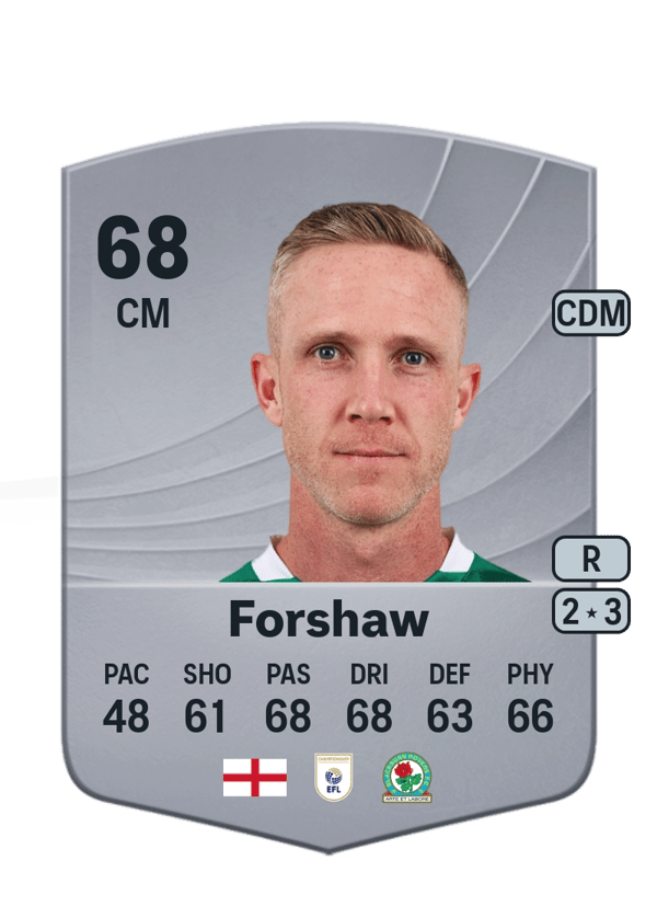Adam Forshaw 68 EA FC