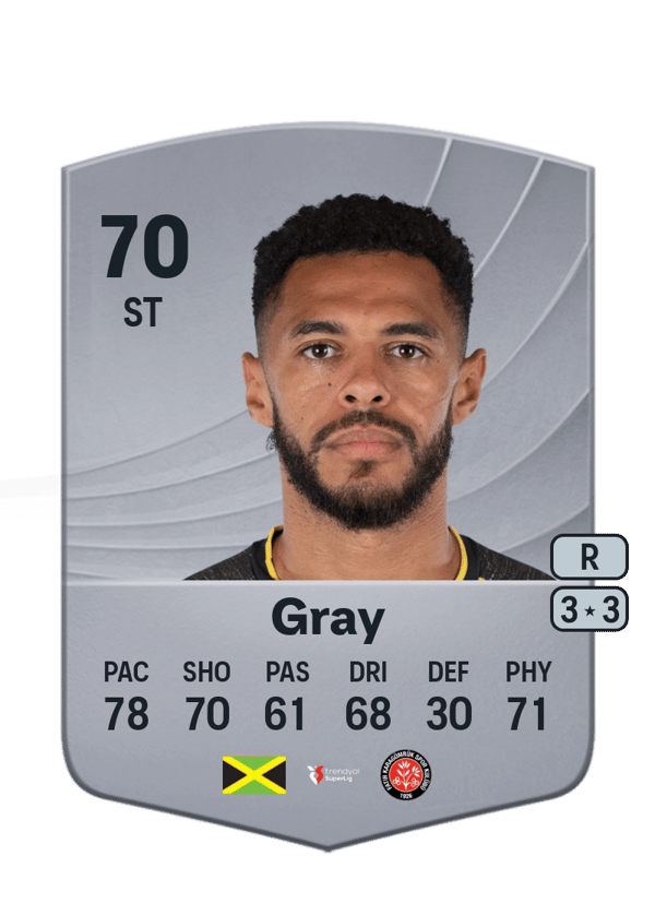 Andre Gray 70 EA FC