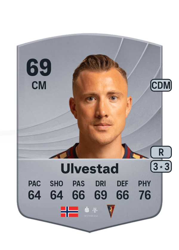 Fredrik Ulvestad 69 EA FC