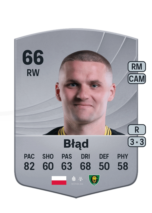 Adrian Błąd 66 EA FC
