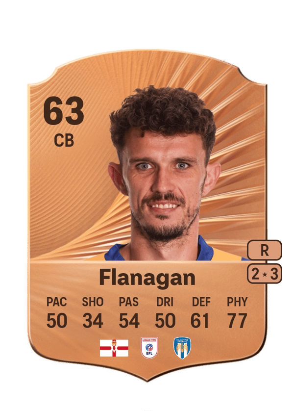 Tom Flanagan 63 EA FC