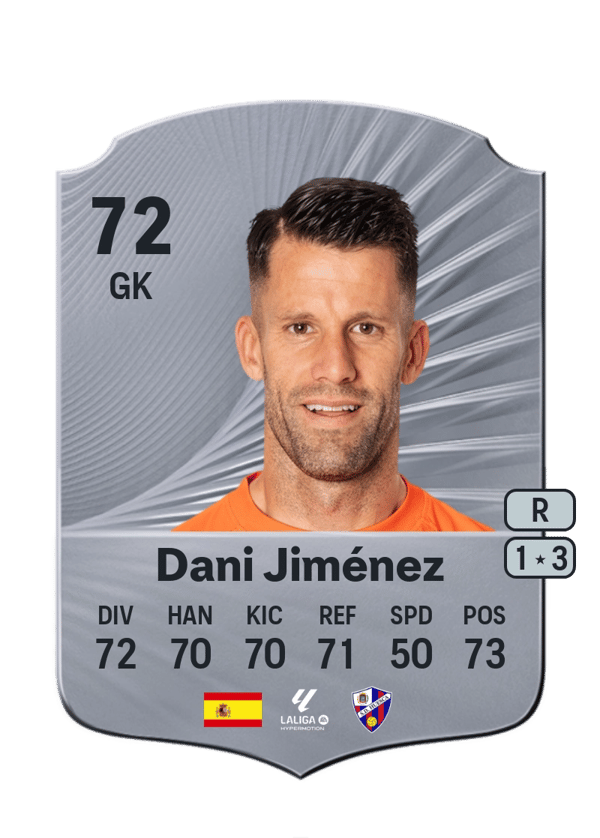 Dani Jiménez 72 EA FC