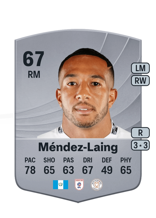 Nathaniel Méndez-Laing 67 EA FC