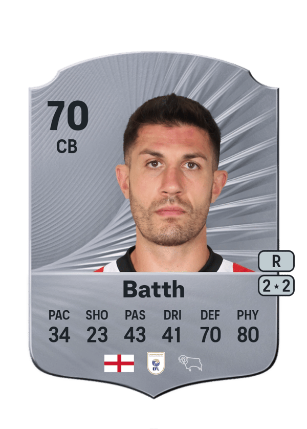 Danny Batth 70 EA FC