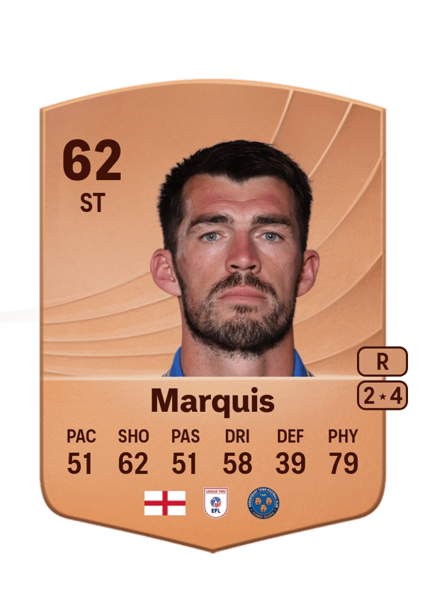 John Marquis 62 EA FC