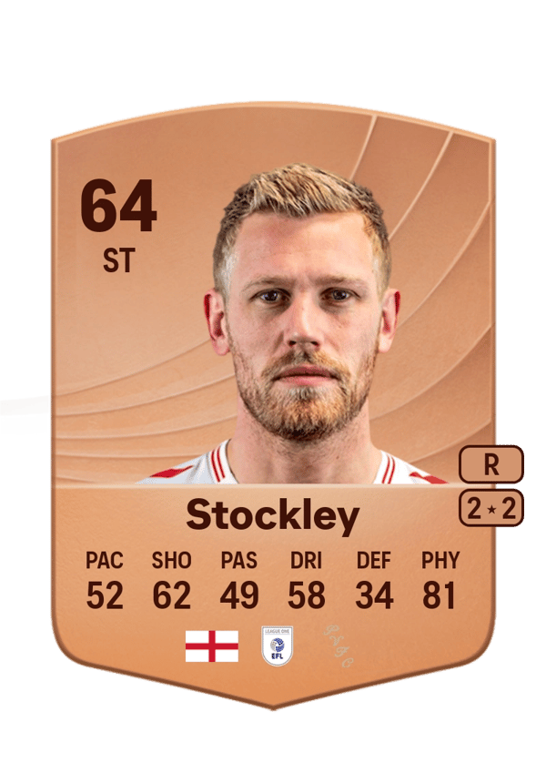 Jayden Stockley 64 EA FC
