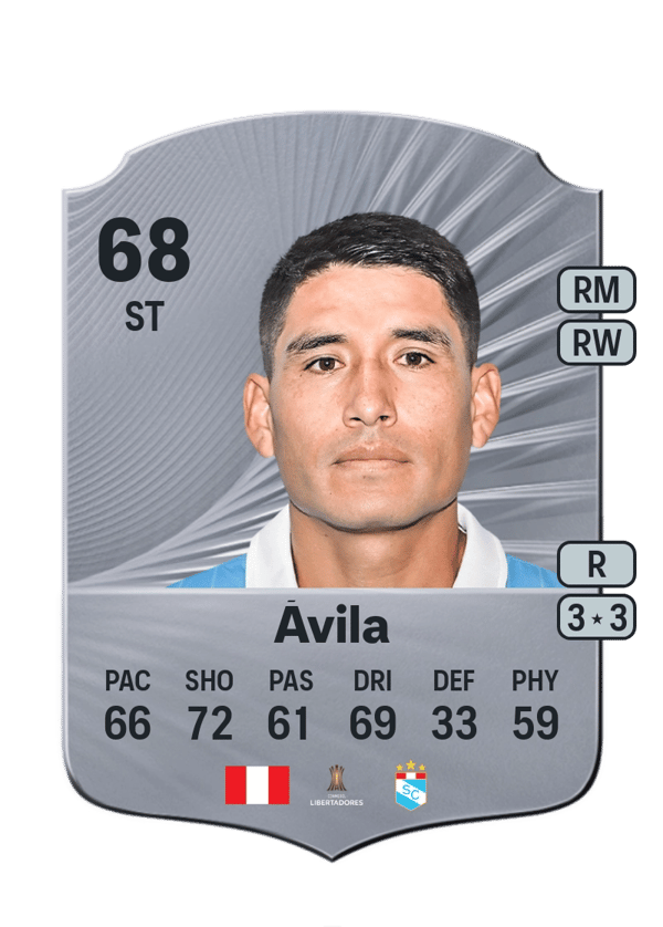 Írven Ávila 68 EA FC